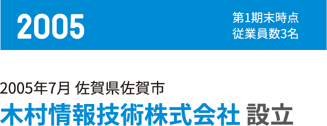 2005 第1期末時点従業員数3名