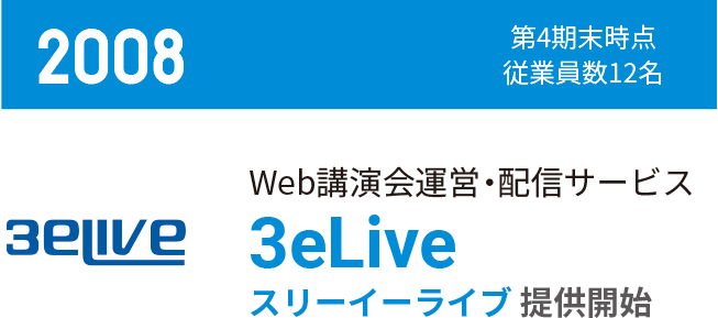 2008 第4期末時点従業員数12名