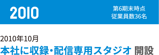 2010 第6期末時点従業員数36名