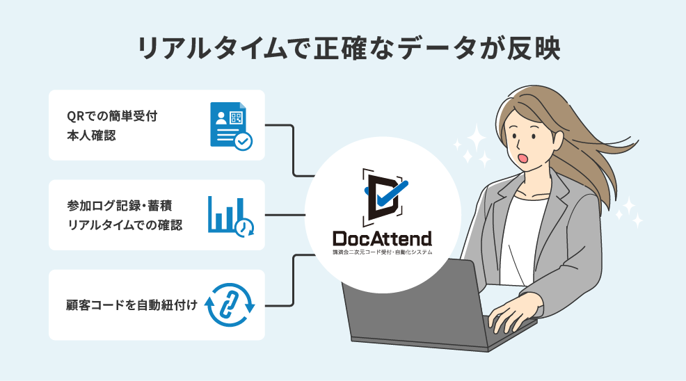 リアルタイムで正確なデータが反映