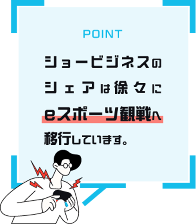 POINT ショービジネスのシェアは徐々にeスポーツ観戦へ移行しています。