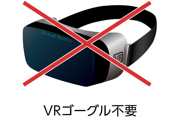 KIMULAND(キムランド)のご利用にVRゴーグルは不要です