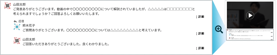 掲示板機能イメージ