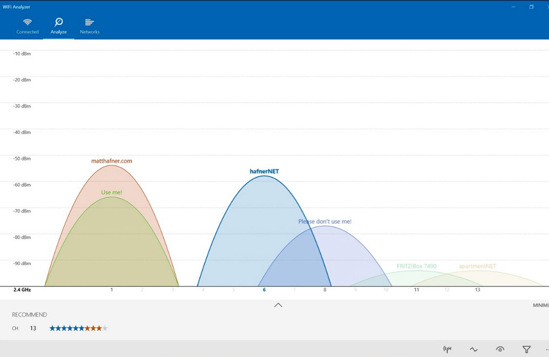 wifi確認アプリ,wifi環境確認方法,WiFi Analyzer