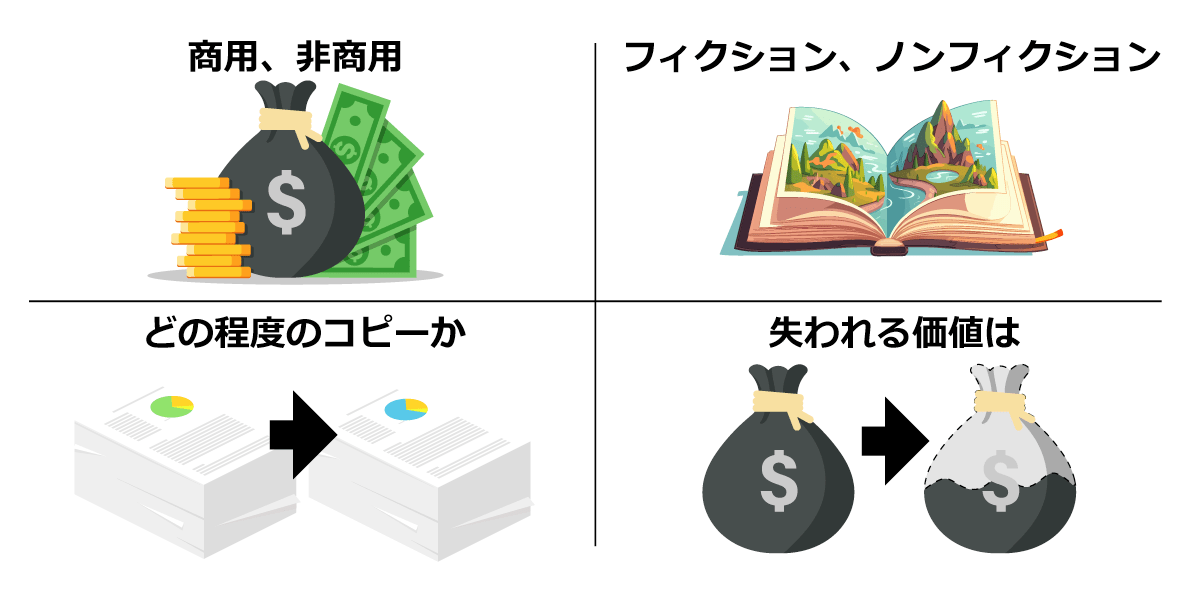 フェアユースのポイント