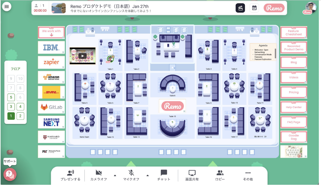 Remo Conference リモカンファレンスのイメージ