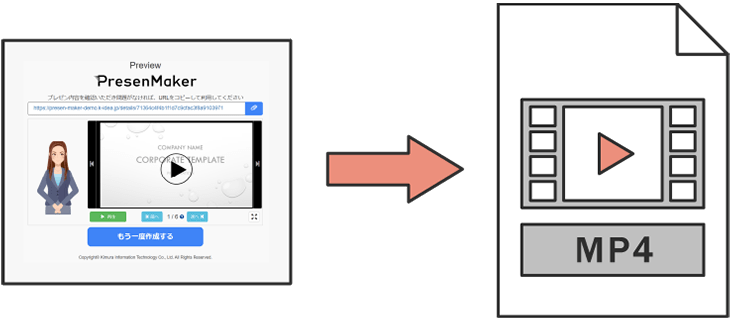 PresenMakerは動画作成オプションがあります。