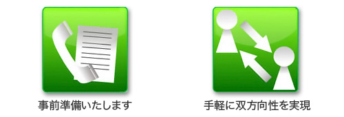 事前準備から本番操作、集計データのお渡しまで