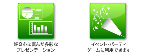好奇心に富んだ多彩なプレゼンテーションを演出、イベントやパーティにも使えます